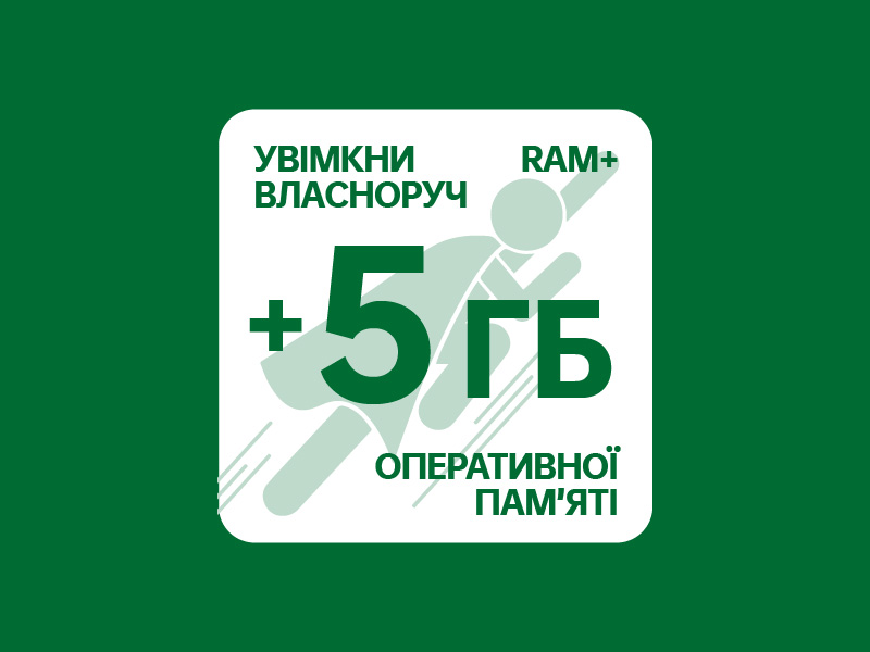 Що таке RAM+?